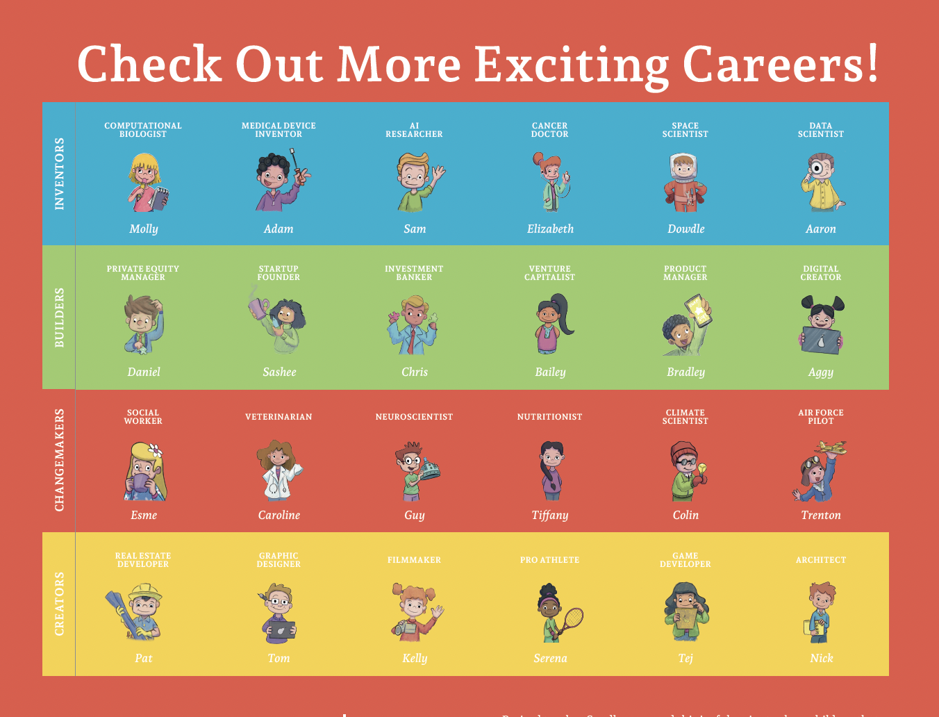 All 24 characters across 4 themes — Innovators, Builders, Changemakers and Creators